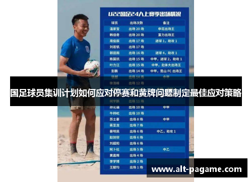 国足球员集训计划如何应对停赛和黄牌问题制定最佳应对策略