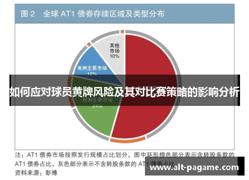 如何应对球员黄牌风险及其对比赛策略的影响分析 如何应对球员黄牌风险及其对比赛策略的影响分析