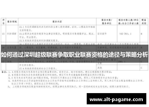 如何通过深圳超级联赛争取职业联赛资格的途径与策略分析