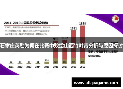 石家庄英励为何在比赛中败给山西竹叶青分析与原因探讨