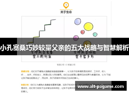 小孔塞桑巧妙较量父亲的五大战略与智慧解析