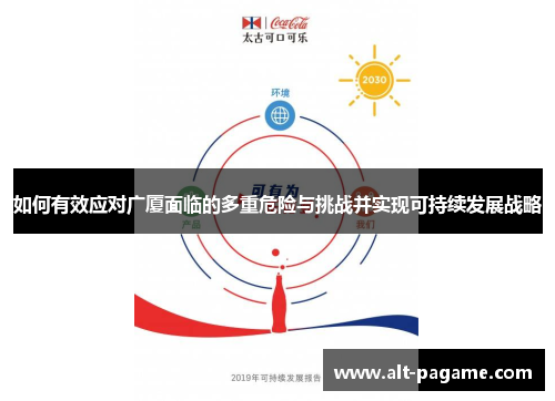 如何有效应对广厦面临的多重危险与挑战并实现可持续发展战略