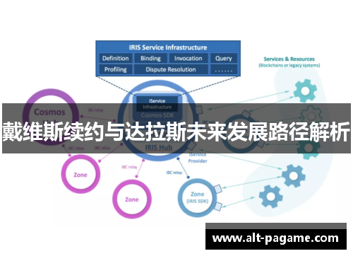 戴维斯续约与达拉斯未来发展路径解析