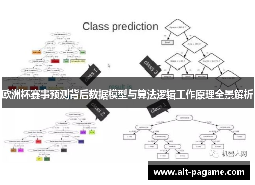 欧洲杯赛事预测背后数据模型与算法逻辑工作原理全景解析
