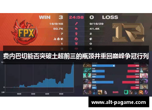 费内巴切能否突破土超前三的瓶颈并重回巅峰争冠行列