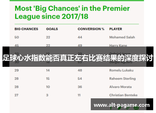 足球心水指数能否真正左右比赛结果的深度探讨