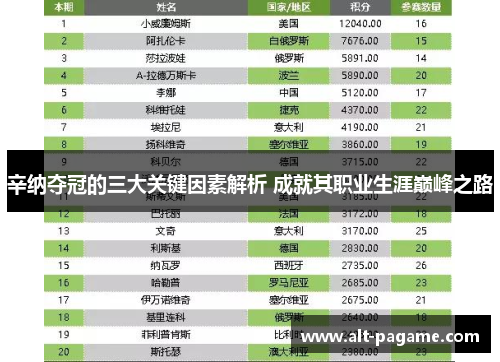 辛纳夺冠的三大关键因素解析 成就其职业生涯巅峰之路