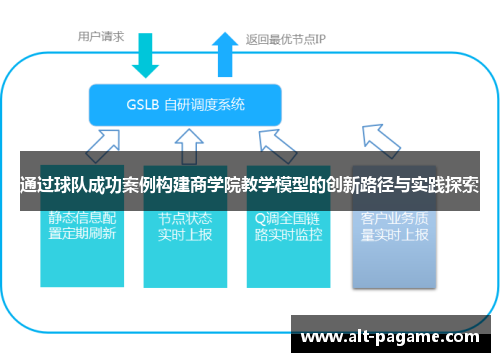 通过球队成功案例构建商学院教学模型的创新路径与实践探索