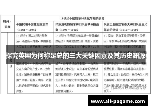 探究英国为何称足总的三大关键因素及其历史渊源
