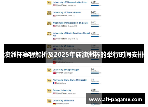 澳洲杯赛程解析及2025年庙澳洲杯的举行时间安排