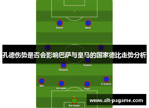 孔德伤势是否会影响巴萨与皇马的国家德比走势分析 孔德伤势是否会影响巴萨与皇马的国家德比走势分析
