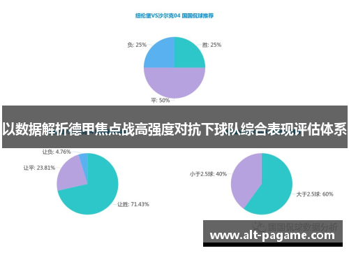 以数据解析德甲焦点战高强度对抗下球队综合表现评估体系 以数据解析德甲焦点战高强度对抗下球队综合表现评估体系
